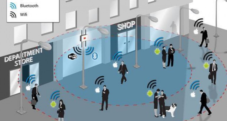 Wifi Marketing tận dụng ra sao?